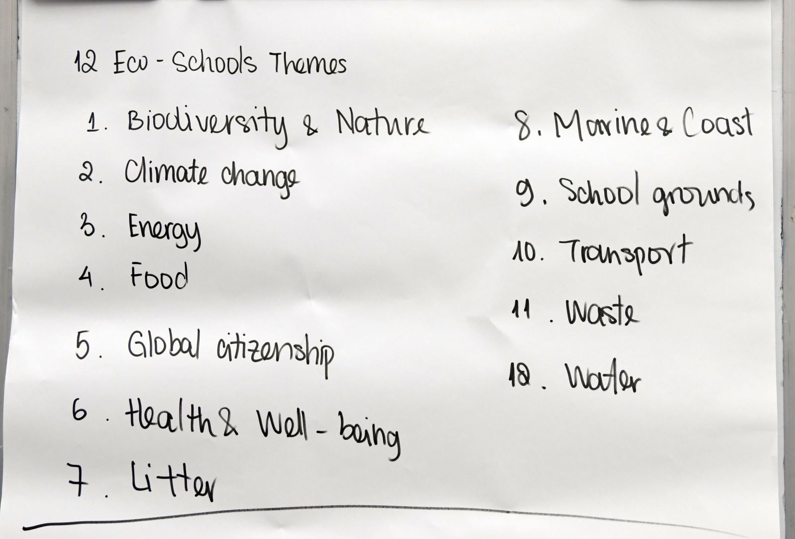 Hội nghị Eco-school: những hành động cấp thiết vì môi trường