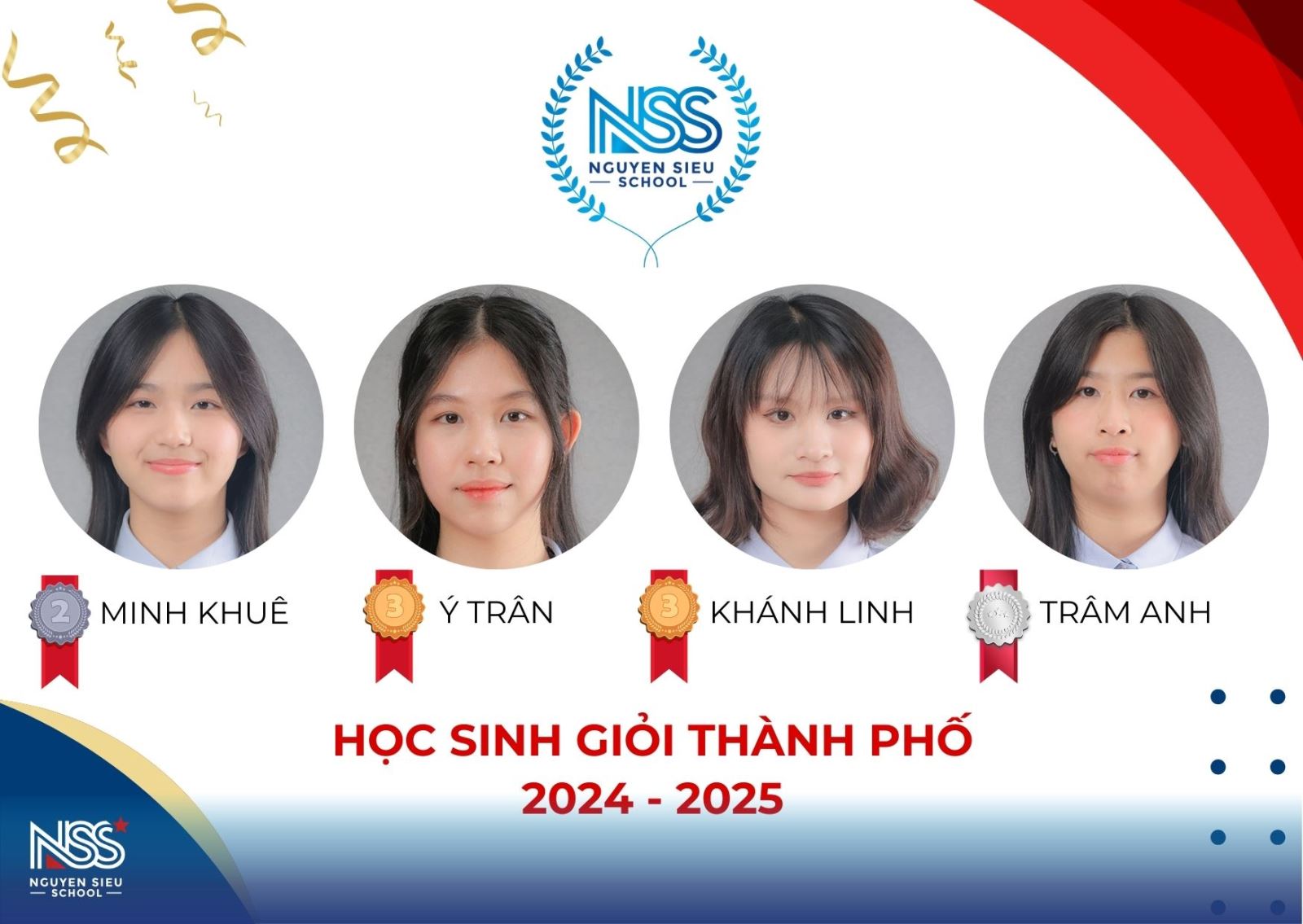 CHÚC MỪNG NSERS ĐẠT GIẢI THƯỞNG HỌC SINH GIỎI CẤP THÀNH PHỐ