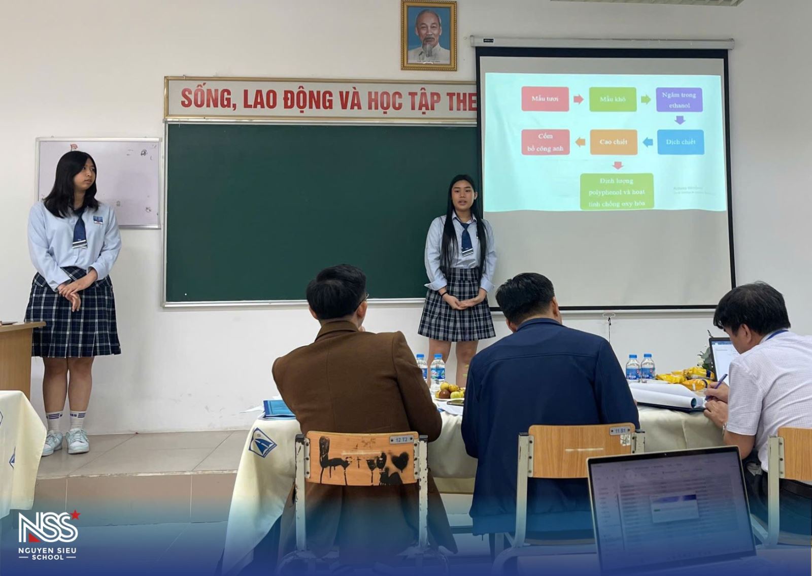 NGHIÊN CỨU VỀ BỒ CÔNG ANH CỦA NSERS GIẢI NHÌ CỤM, LÊN TẠP CHÍ Y HỌC CỘNG ĐỒNG